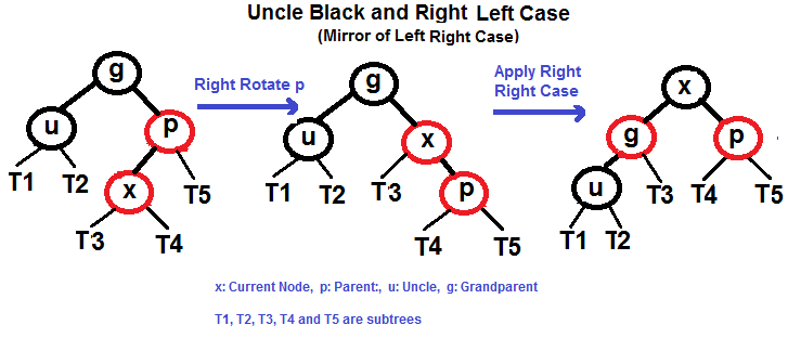 uncle_black_RL